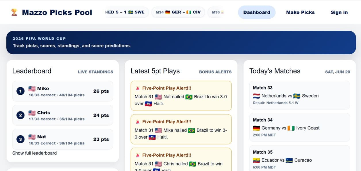 Mazzo Picks Pool screenshot